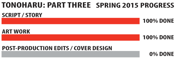 tono3progresspring2015